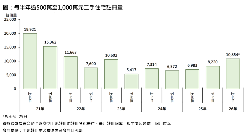 WeChat 圖片_20260701125518.png