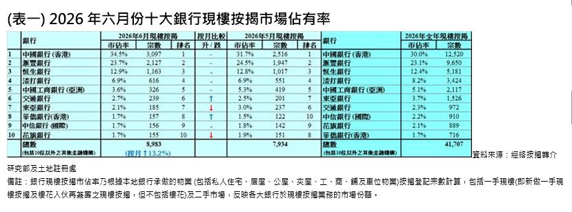 WeChat 圖片_20260702130719.png