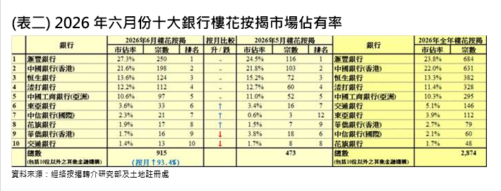 WeChat 圖片_20260702130725.png