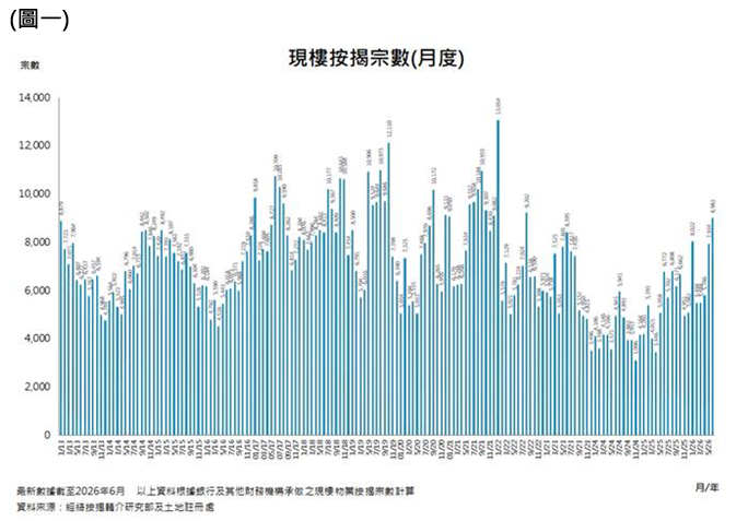 WeChat 圖片_20260702130731.png