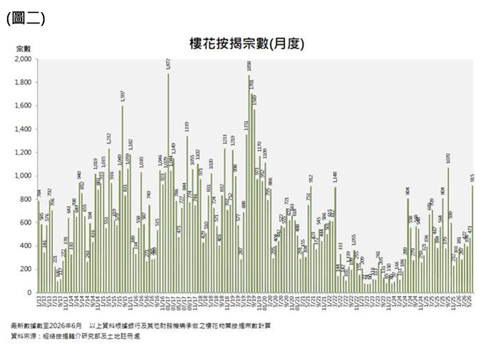 WeChat 圖片_20260702130735.png