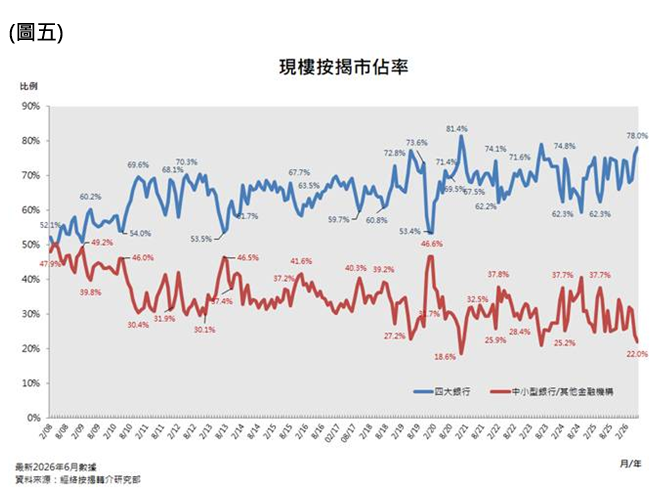 WeChat 圖片_20260702130750.png