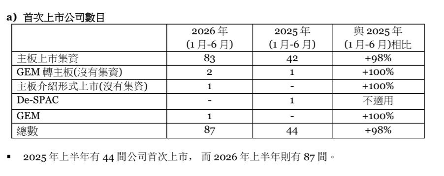 PWCTABLE202607.png