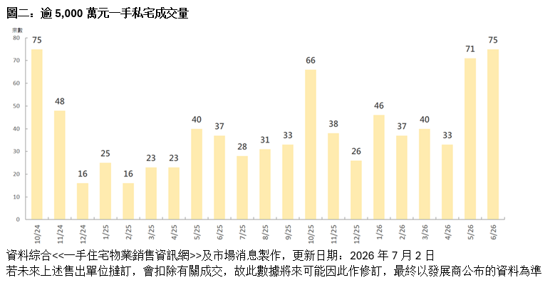 WeChat 圖片_20260702155139.png