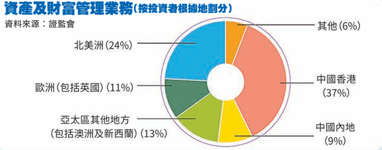业务来源.png