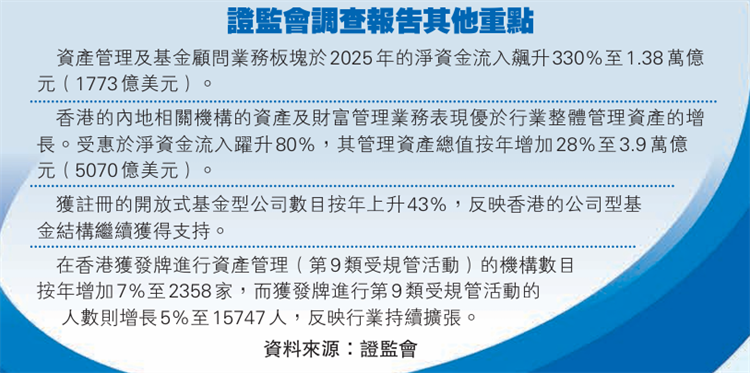 报告重点.png
