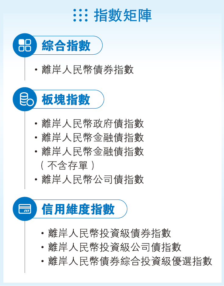 指數矩陣.png