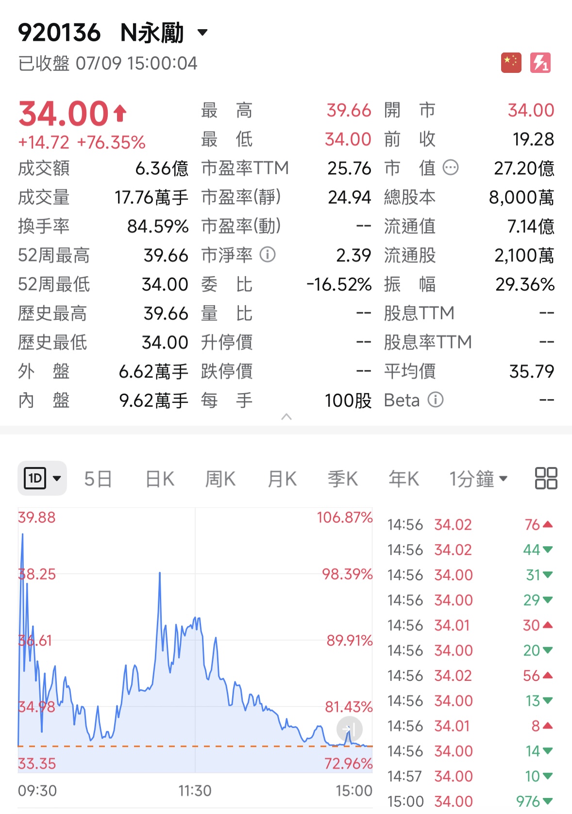 厲.jpg
