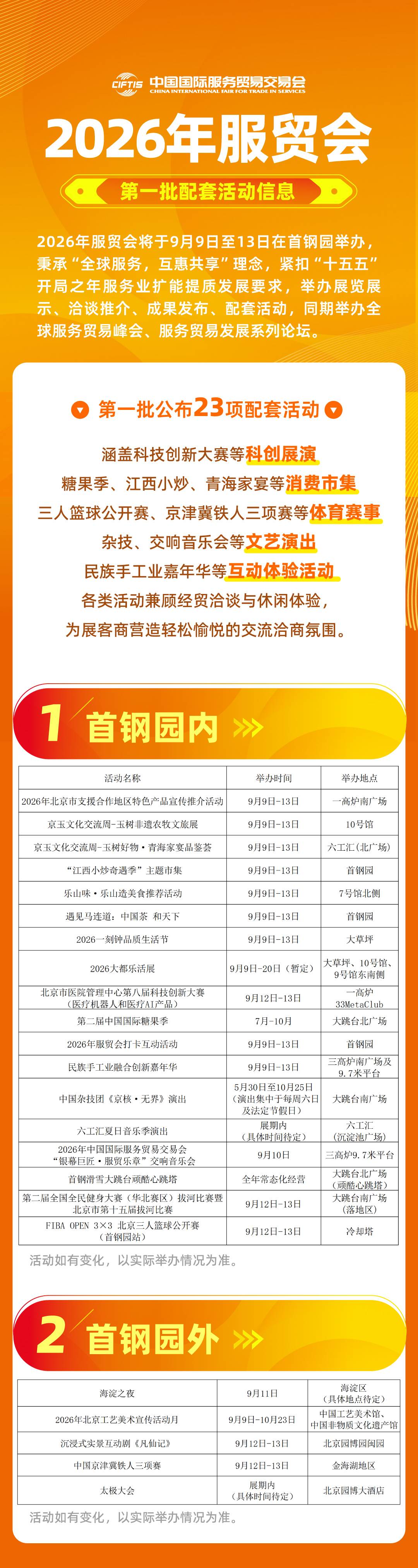 圖片4:第一批配套活動信息.jpg