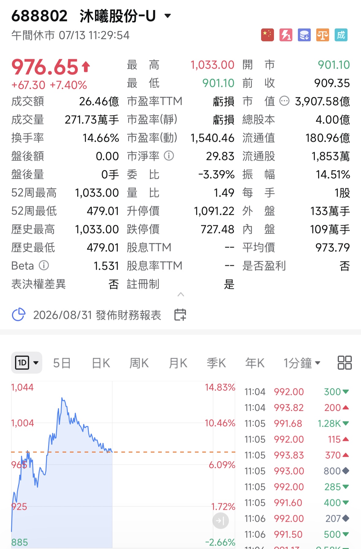 沐曦股份.jpg
