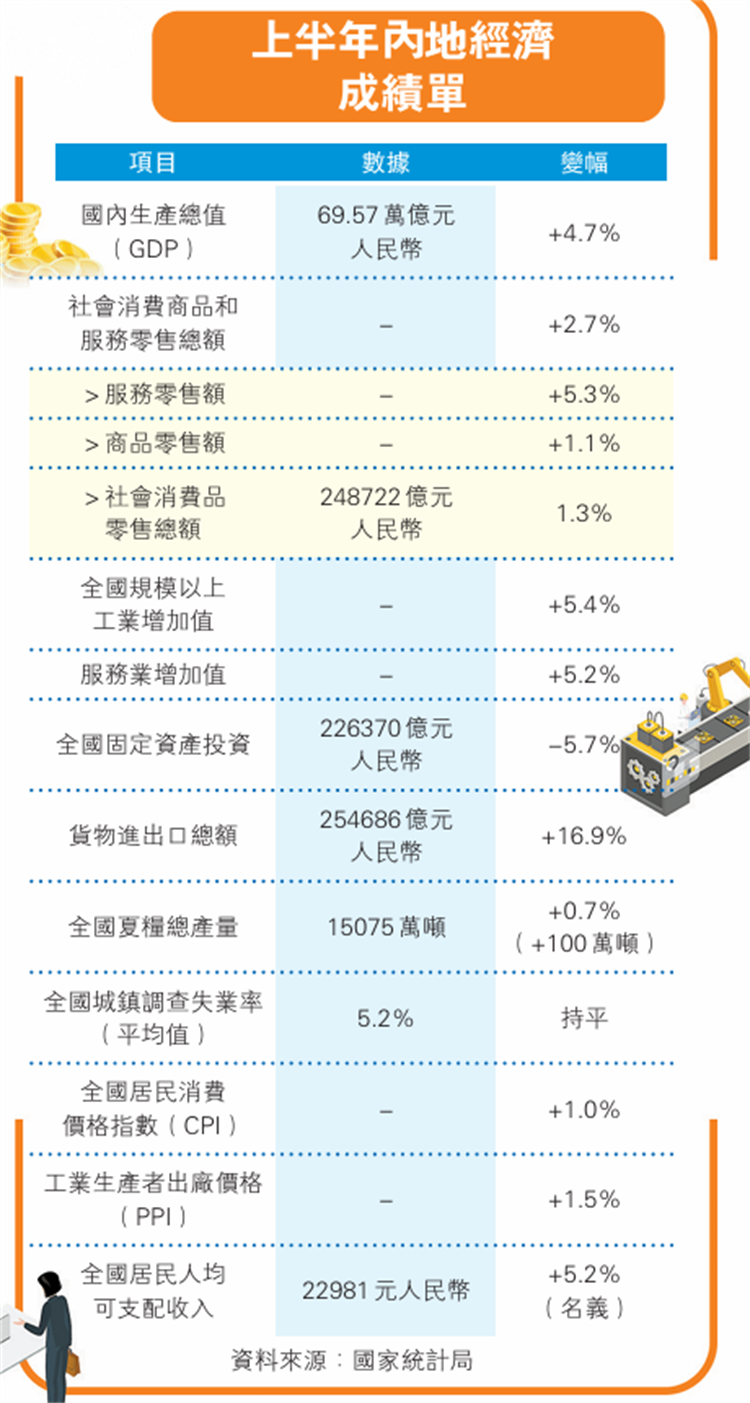 成绩单.png