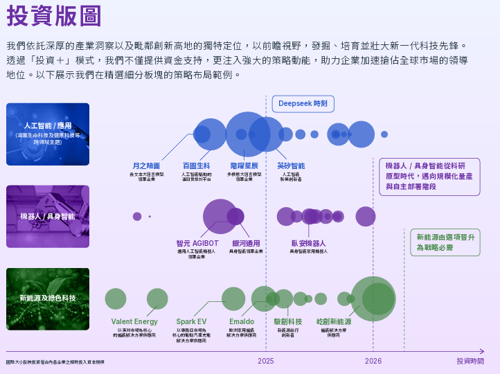WeChat 圖片_20260716120224.png