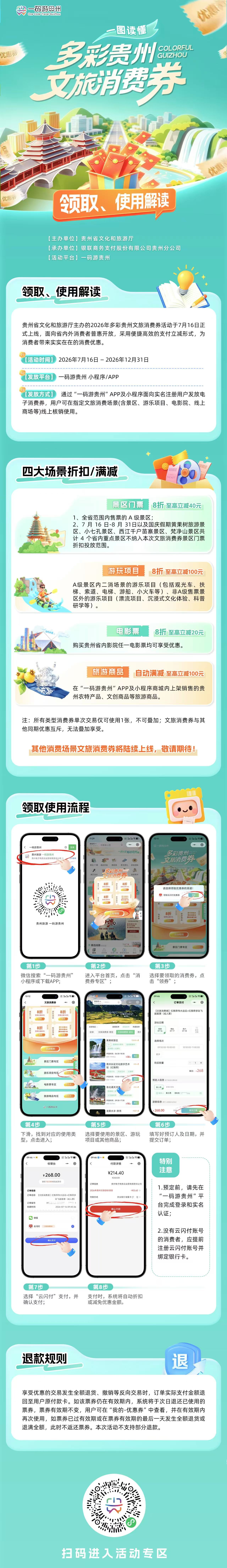 圖2:2026多彩貴州文旅消費券領取、使用解讀.jpg