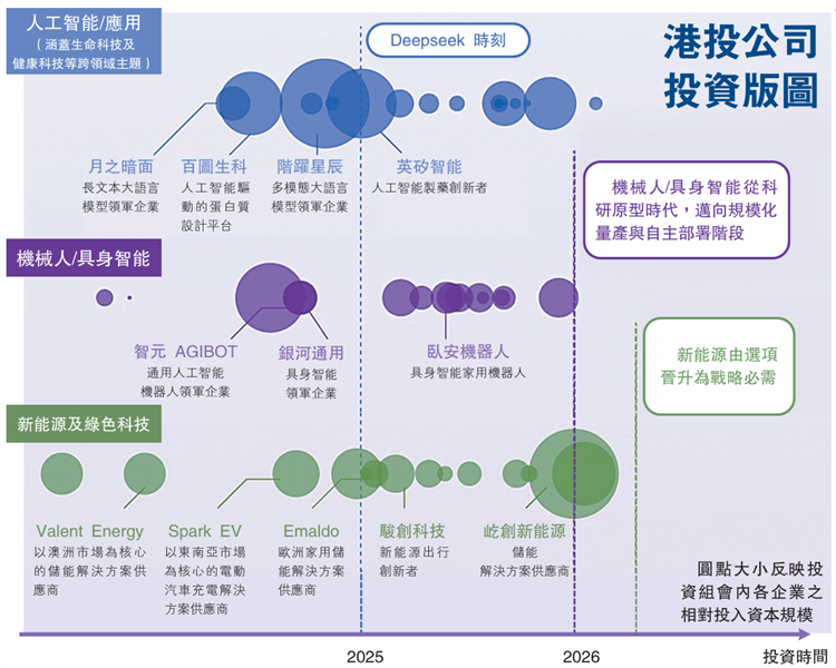 投资.png