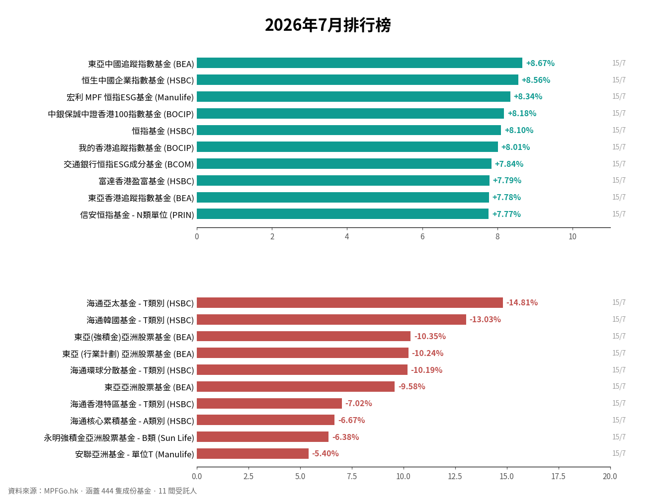 MPFgo_mpf_2026_07.png