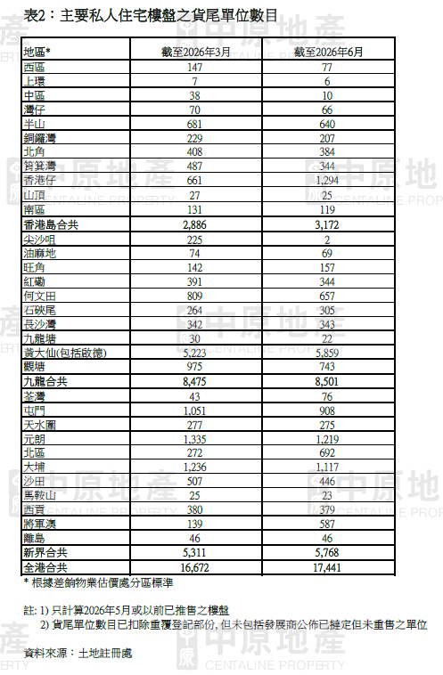 WeChat 圖片_20260721165352.png
