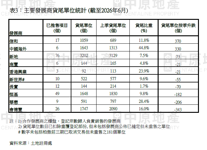 WeChat 圖片_20260721165346.png