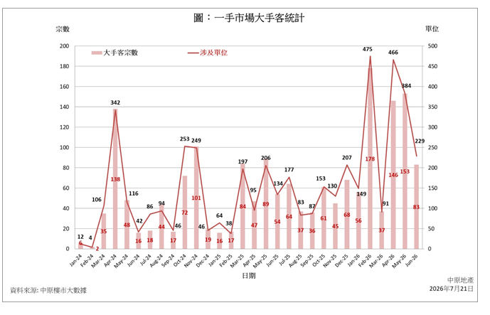 WeChat 圖片_20260721173202.png