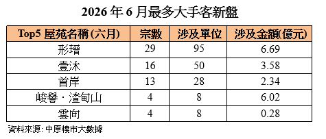 WeChat 圖片_20260721173206.png