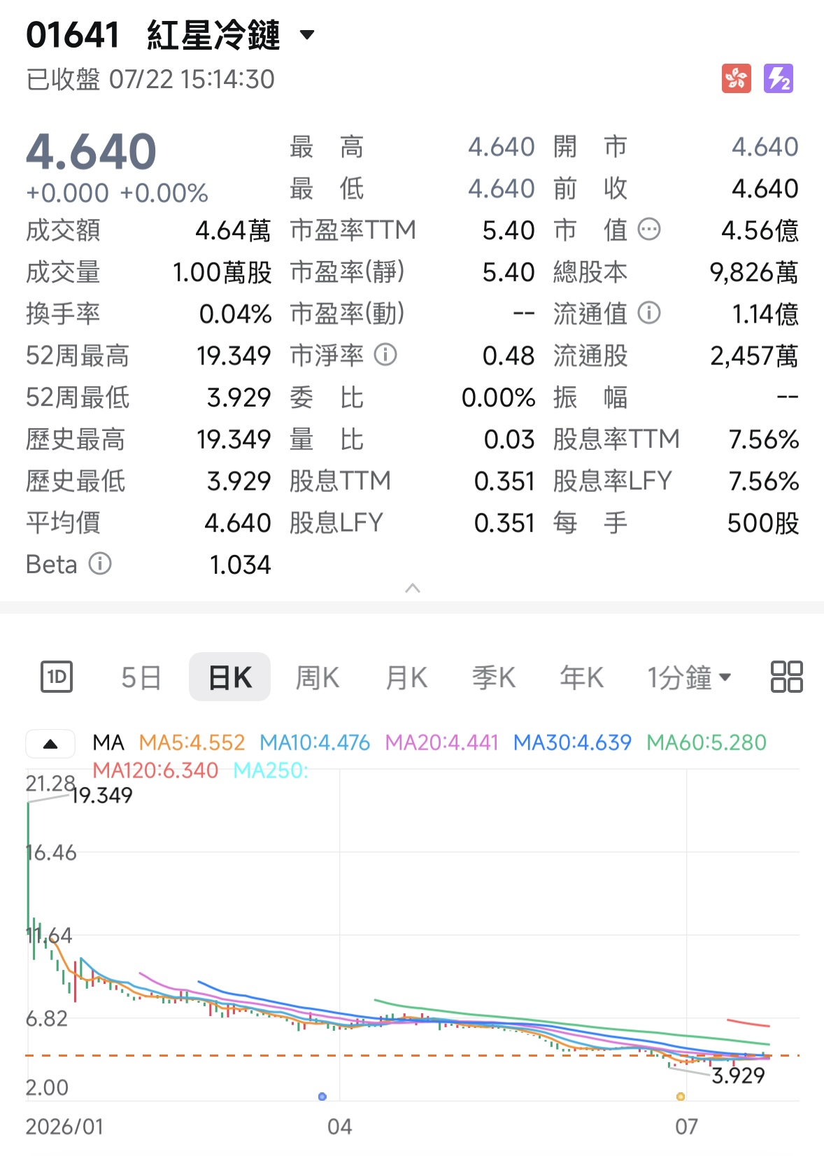 紅3.jpg