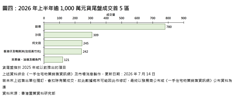 WeChat 圖片_20260726171556.png