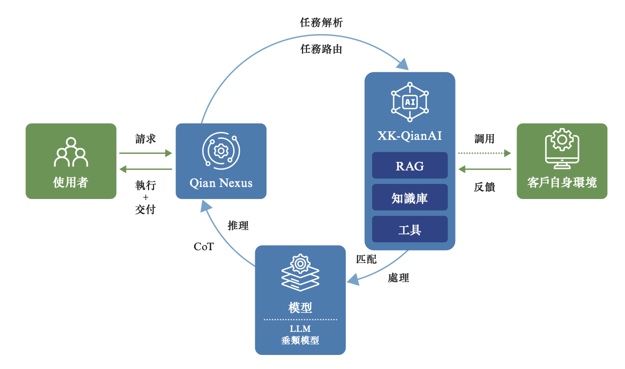 微信圖片_20260727164334_53_227.png