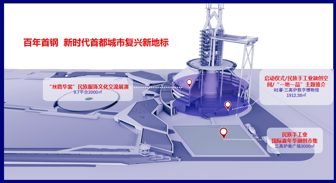 圖片2:9月9日-13日在首鋼園三高爐及關聯空間將舉辦民族手工業融合創新嘉年華活動.jpg