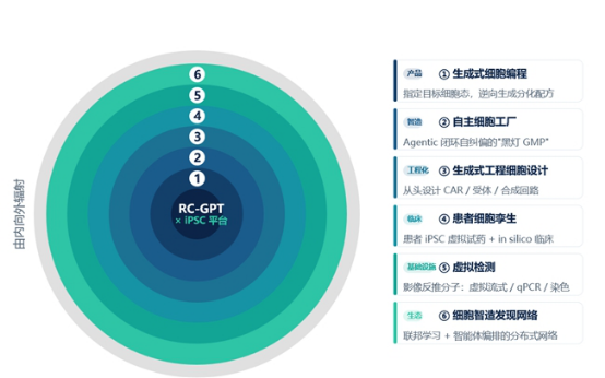 4a0d8ee2-7588-4ef8-854a-b7cfb6e97d97.png