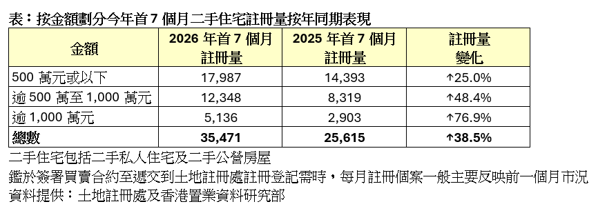 Table20260805AH.png