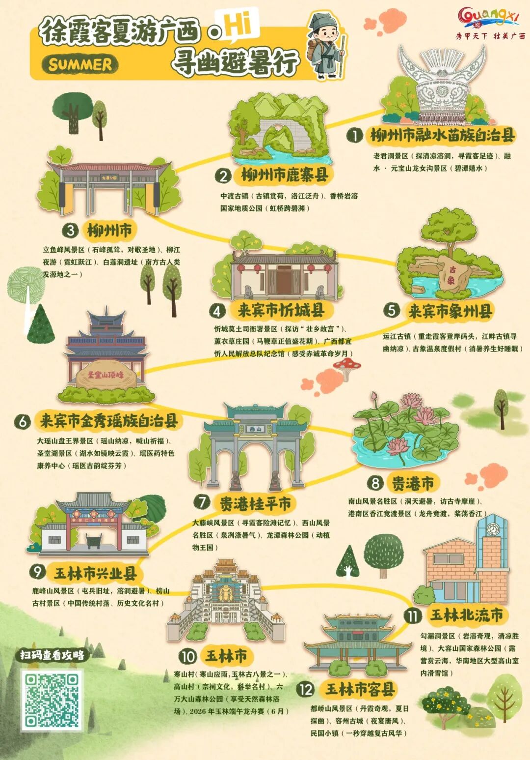4、徐霞客夏游廣西·尋幽避暑行(廣西文化和旅遊廳供圖).jpg