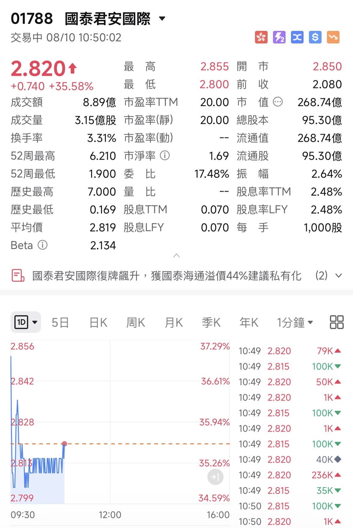 国泰.jpg