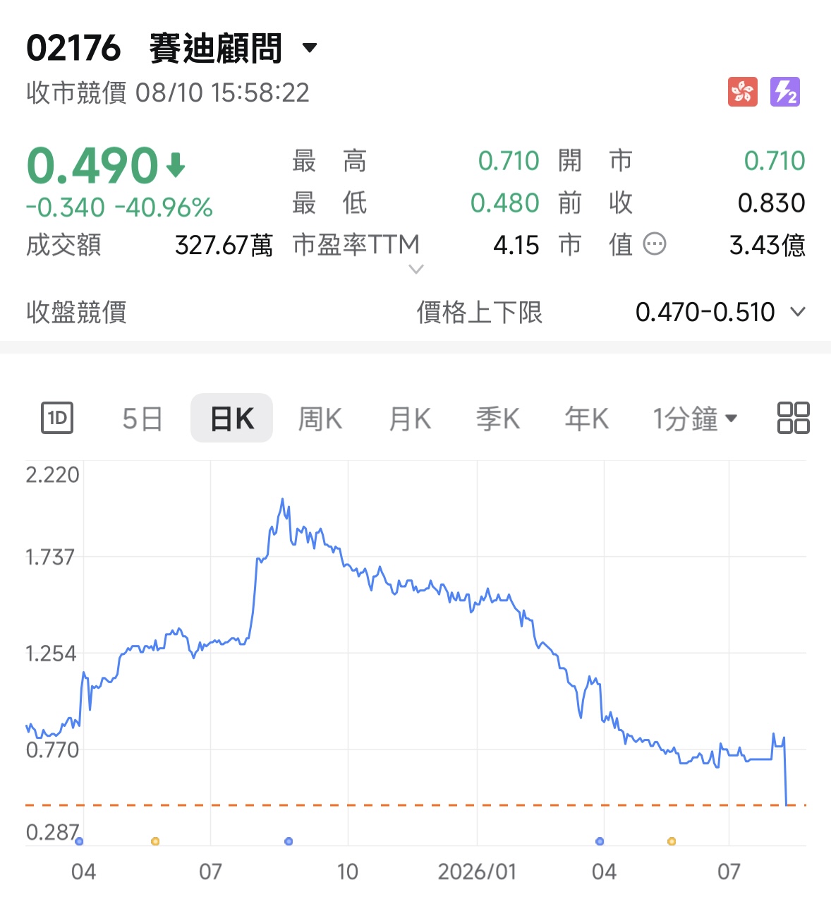 賽2.jpg