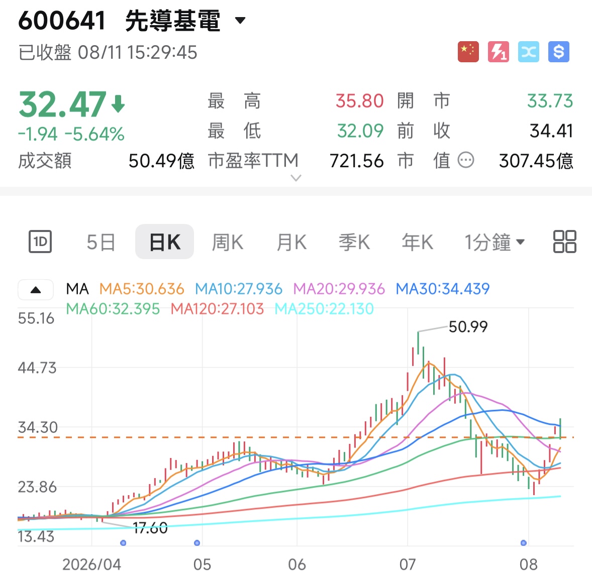 先2.jpg