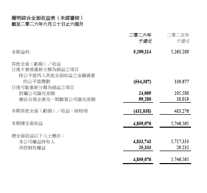 WeChat 圖片_20260812124826.png