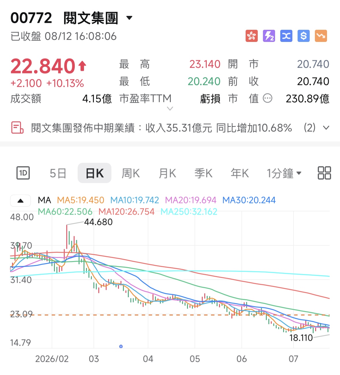 閱2.jpg