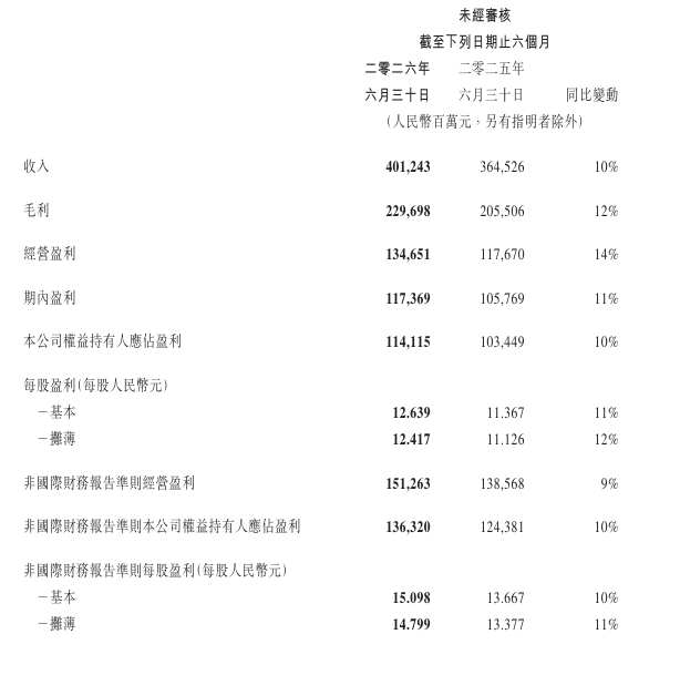 WeChat 圖片_20260812170611.png