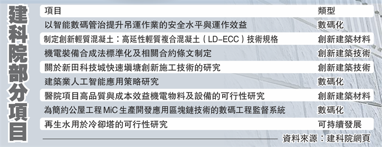 項目.png