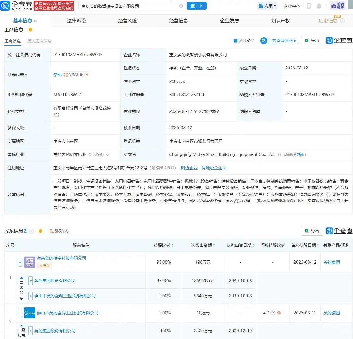 05b6aaaf210898f30408a77dea9e08f3.png