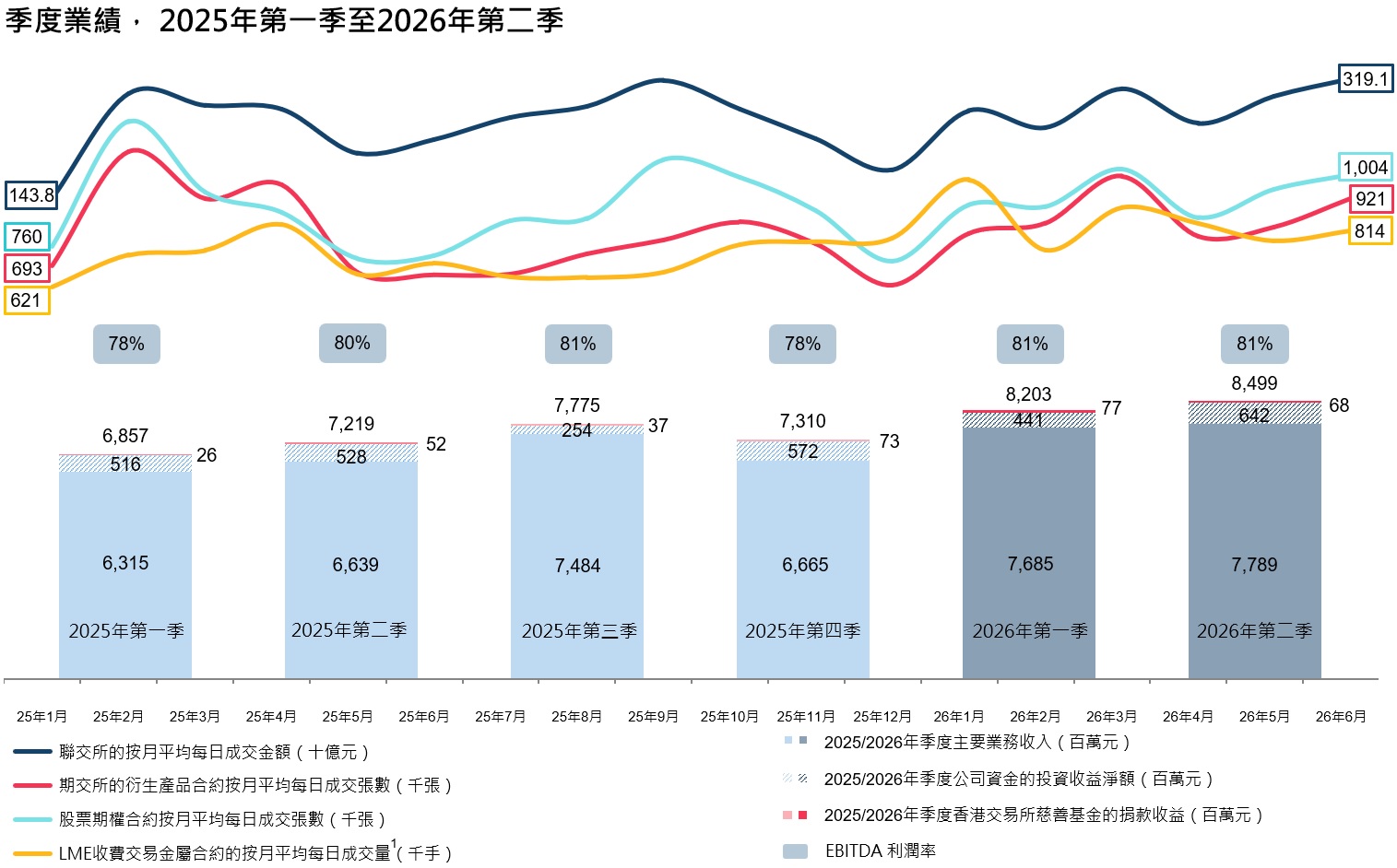 港交所.jpg