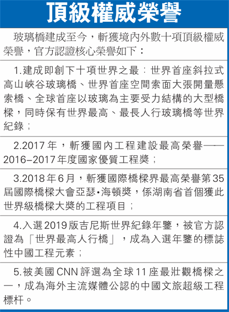 榮譽.png