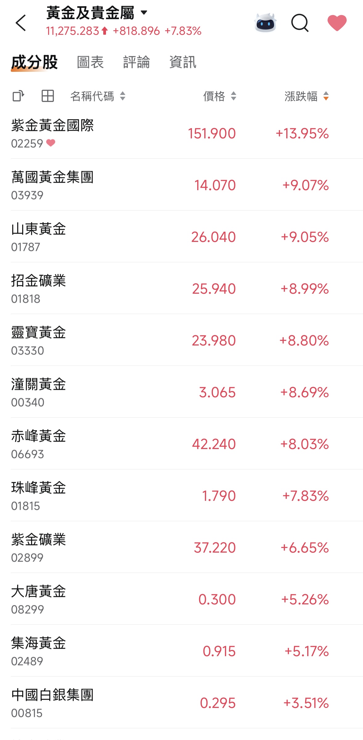 金價.jpg