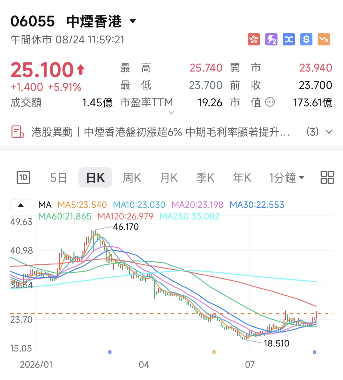 中煙2.jpg