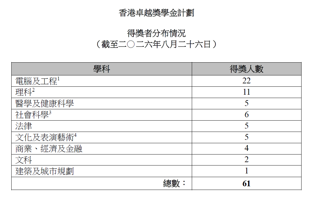 QQ20260826-201903.png