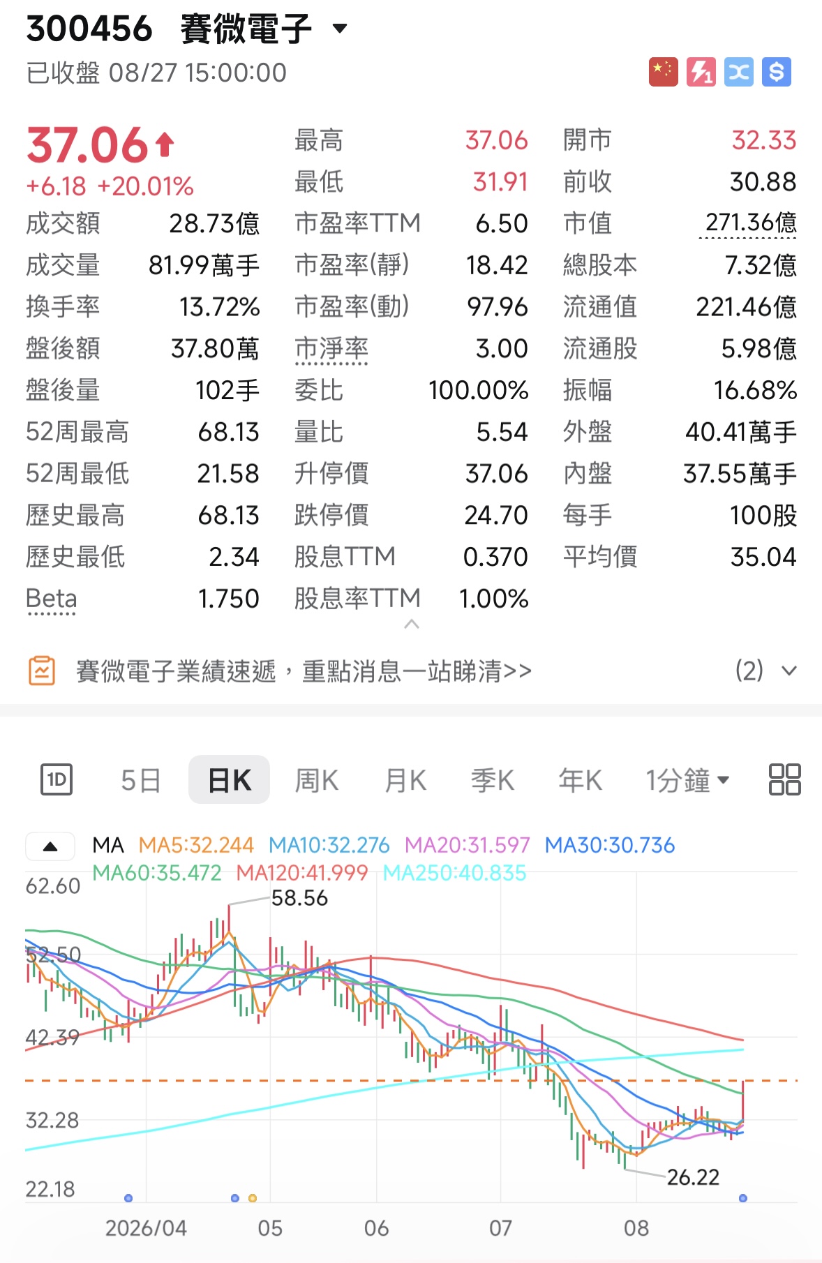 賽2.jpg