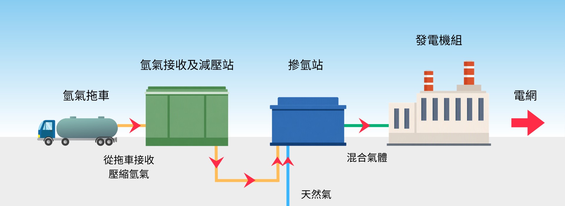 Photo 2_tc.jpg