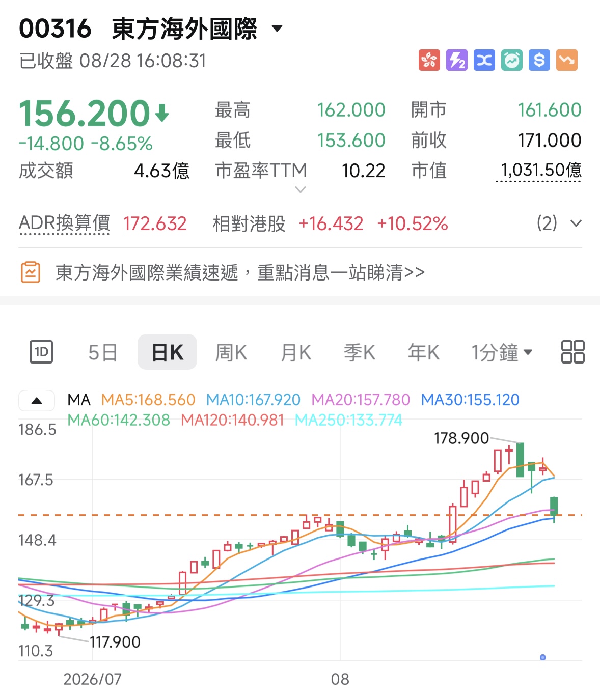東1.jpg