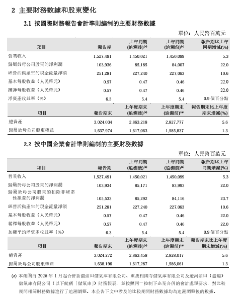 WeChat 圖片_20260831123109.png