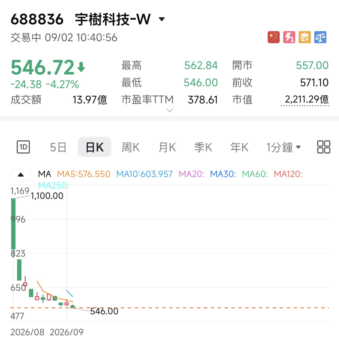 宇樹2.jpg