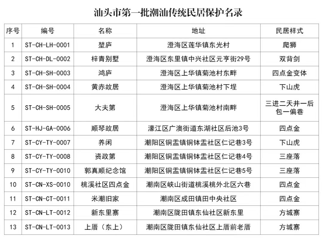 微信图片_20260902114154_2297_95.jpg