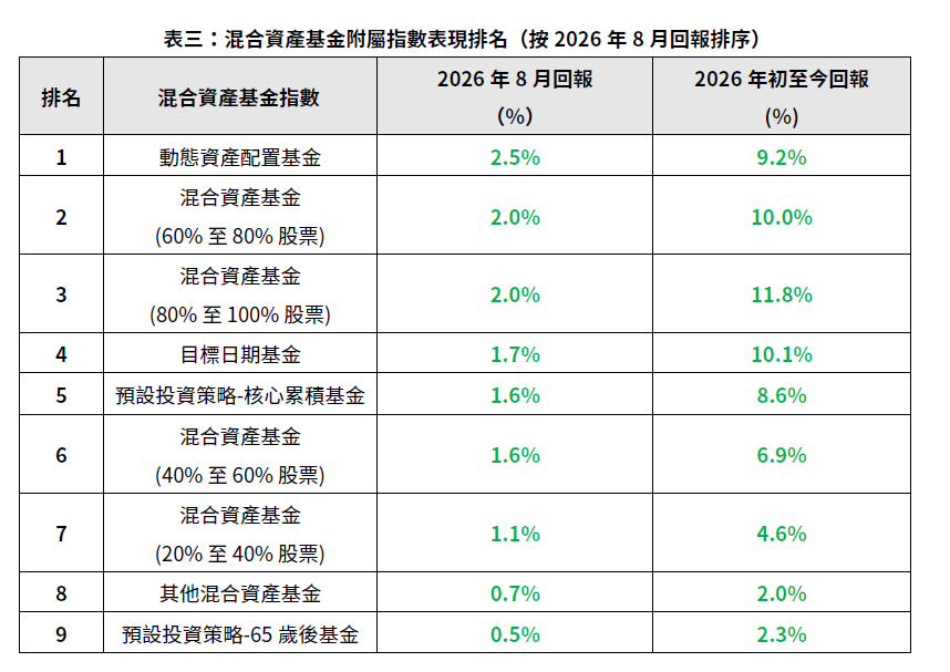 WeChat 圖片_20260903115940.png